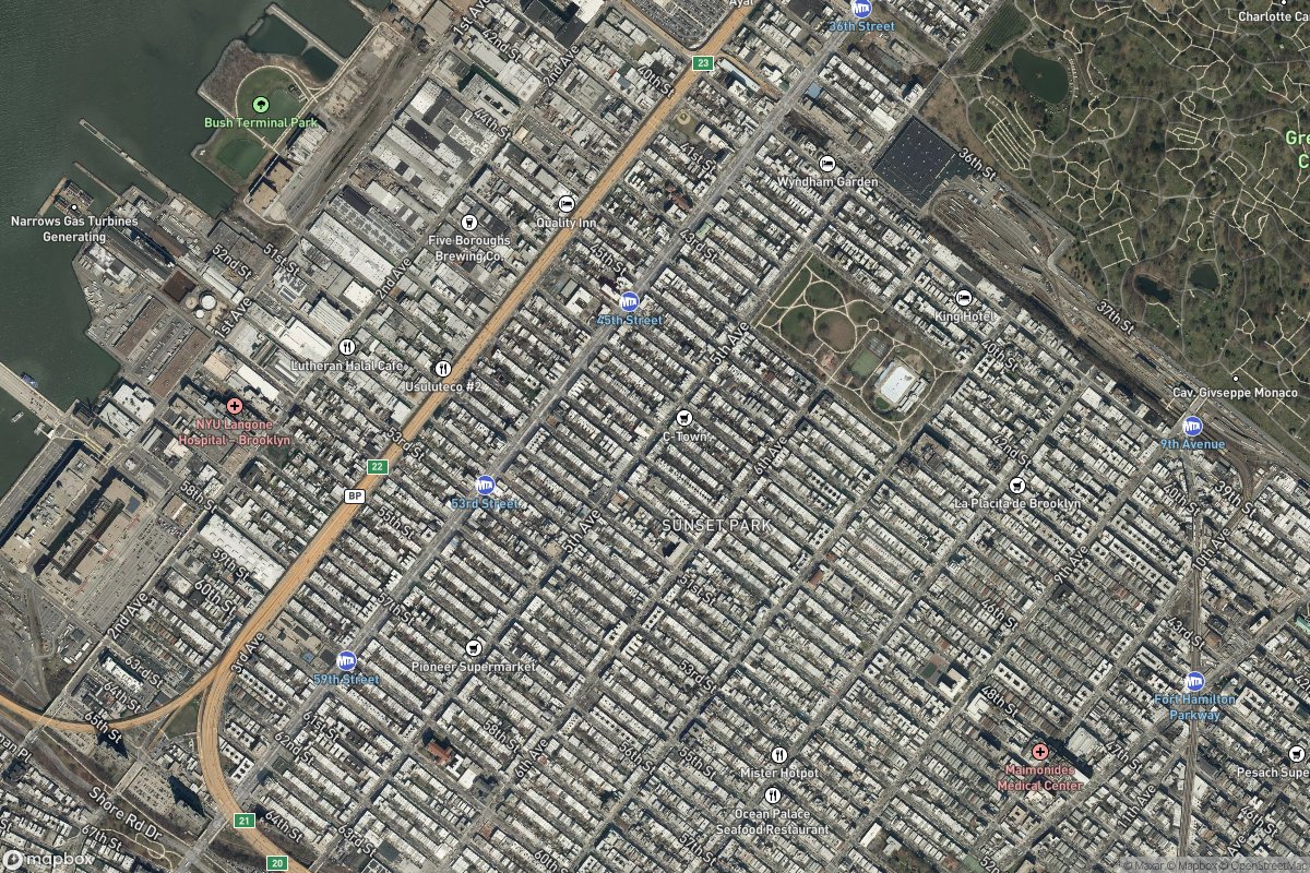 Sunset Park real estate